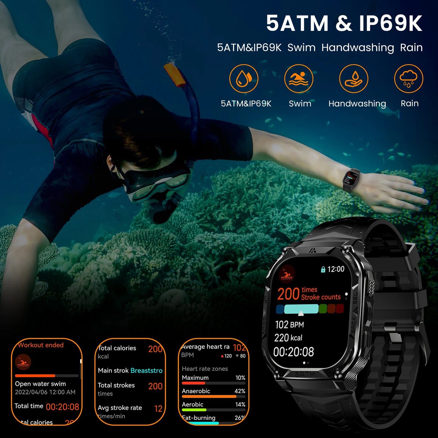 HIDAMEL M3E GPS Smart Watch For Men Barometer Altitude Compass 6 Satellite Positioning Systems 480mAh 60 Days Extra-Long Battery