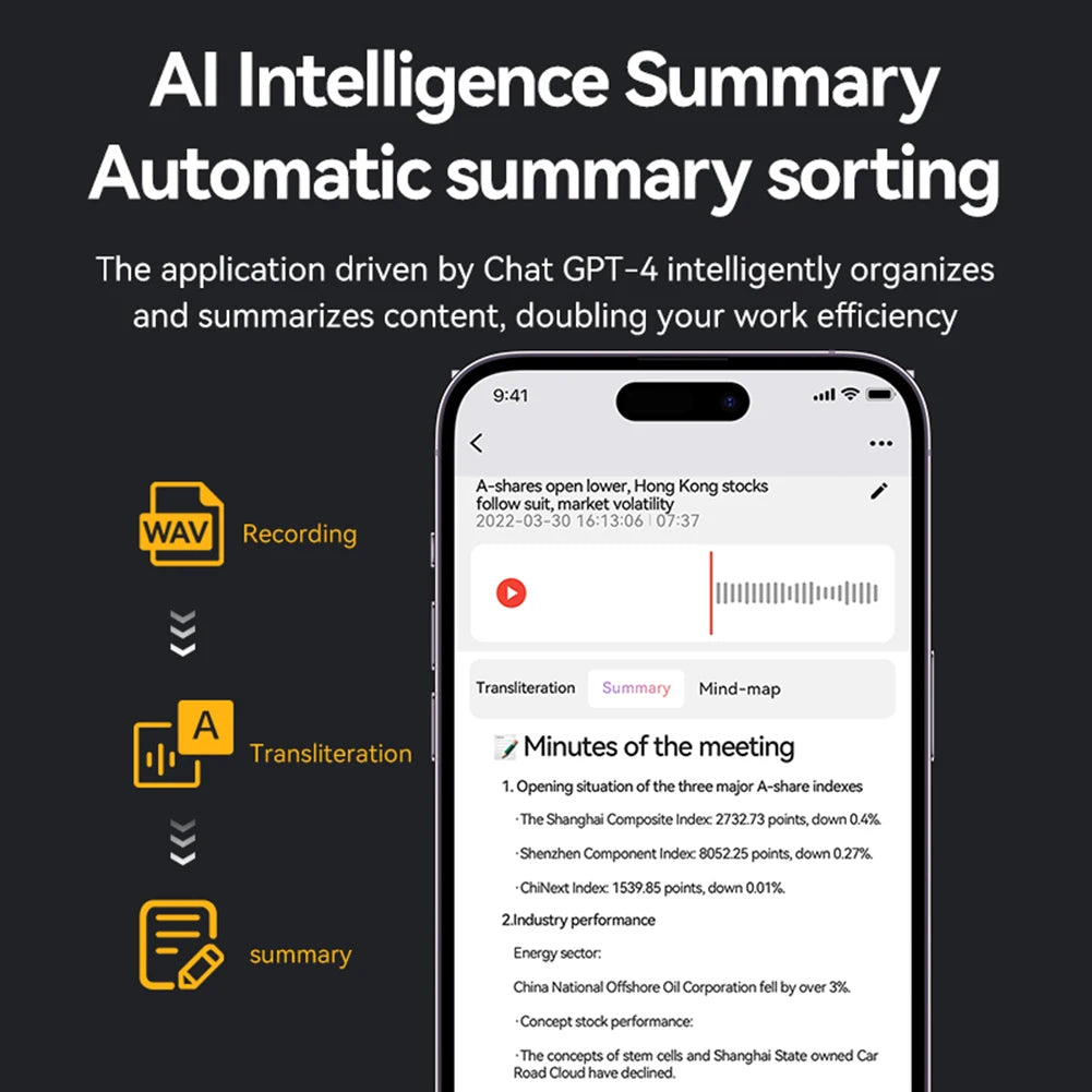 AI Voice Recorder APP Control Audio Recorder Audio Dictaphone Transcribe Summary Language Translation Device for Meetings/Calls